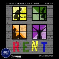 Rent